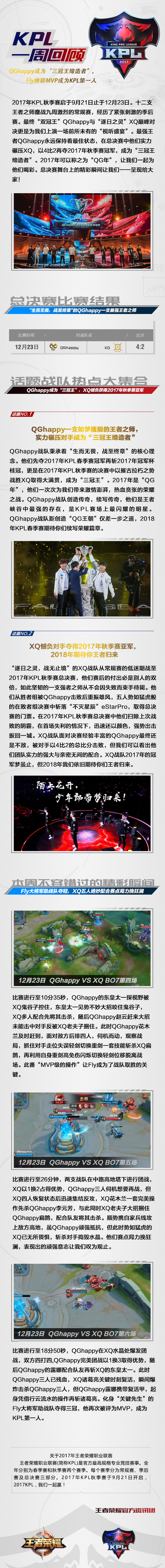 九游娱乐(jiuyou)官方网站-王者荣耀赛事经典回顾：QGhappy五冠王之路，王朝是如何建立的？的简单介绍