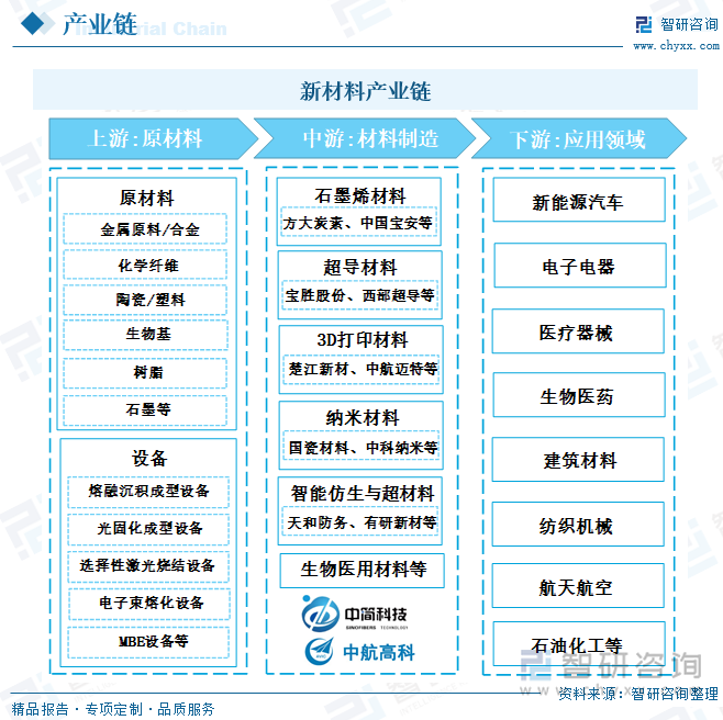 JIU YOU GAME-中国篮球产业链高质量发展，产业合作不断深化的简单介绍